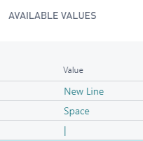 VPS-format-strings