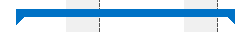 VJS_Job_Task_Bar