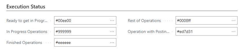 VAPS - execution status view