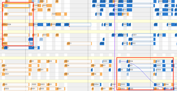 VAPS incomplete production order lines due to data filter