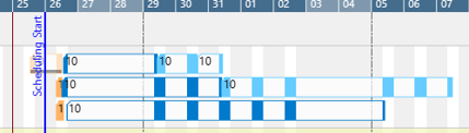 VAPS - bar coloring - only allocated times
