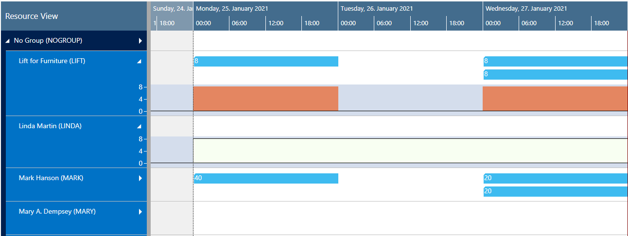 VJS_Resource_View