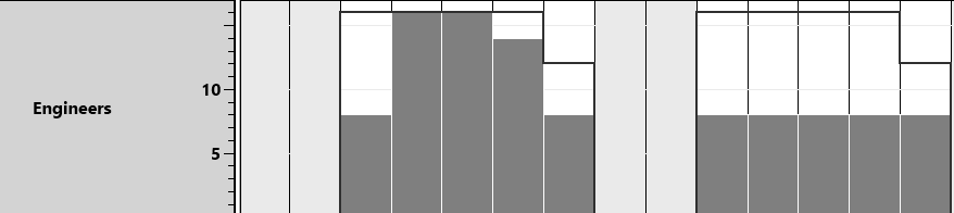 vjs_dummy_group_histogram