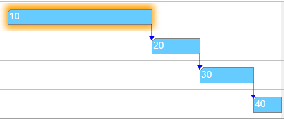 VPS_Links_Between_Operations