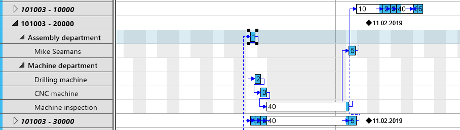 vps_linksbetweenpol