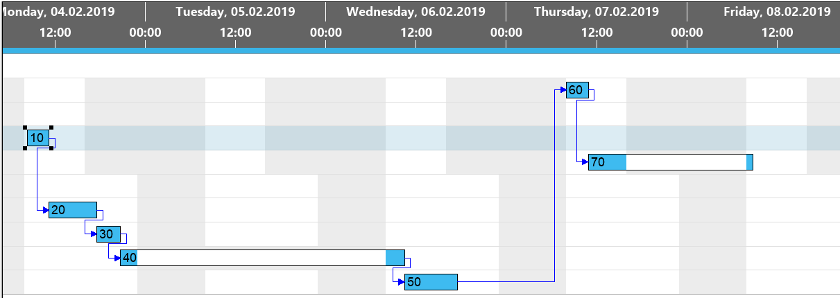 vps_planning_situation_after2