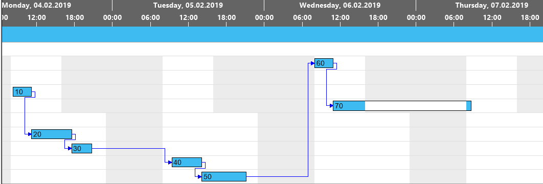 vps_planning_situation_before