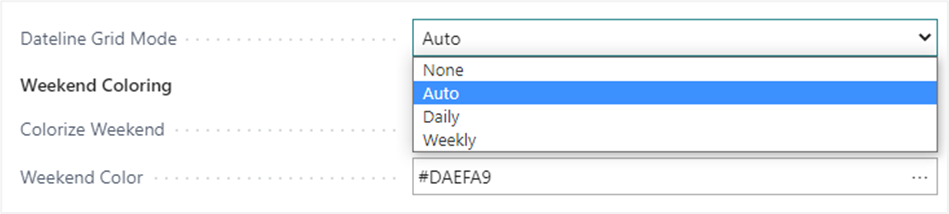 VPS set dateline grid mode