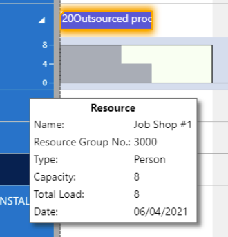 VJS standard workload allocation