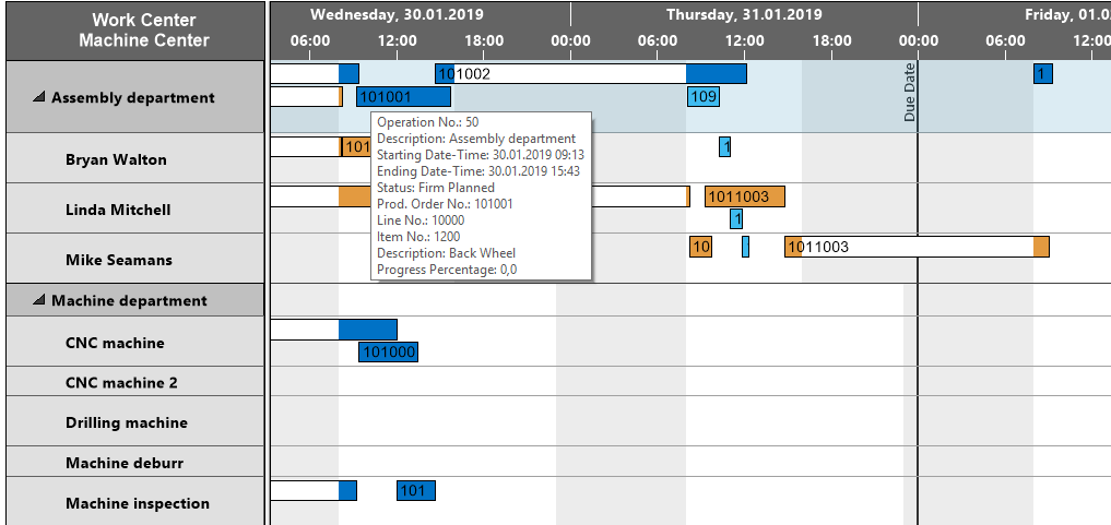 vps_capacities_view_with_due_date