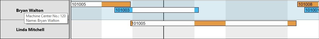 vps_mark for histogram