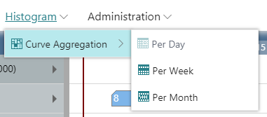 vrv_curve_aggregation