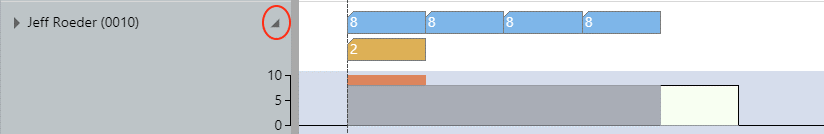 vrv_histogram_collapsed resource