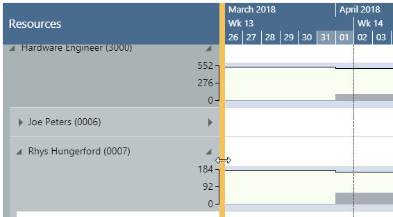 vrv_table_diagram_ratio